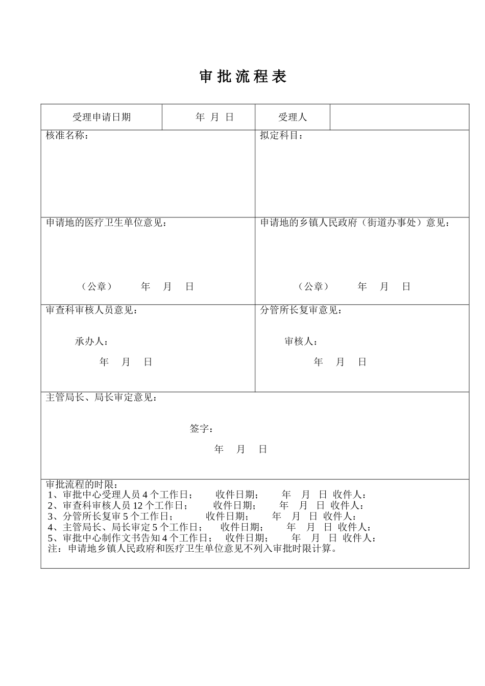 办理《设置医疗机构批准书》需提供的申报资料_第3页
