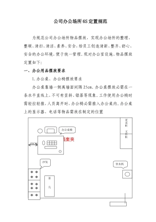 办公室-6S定置规范图