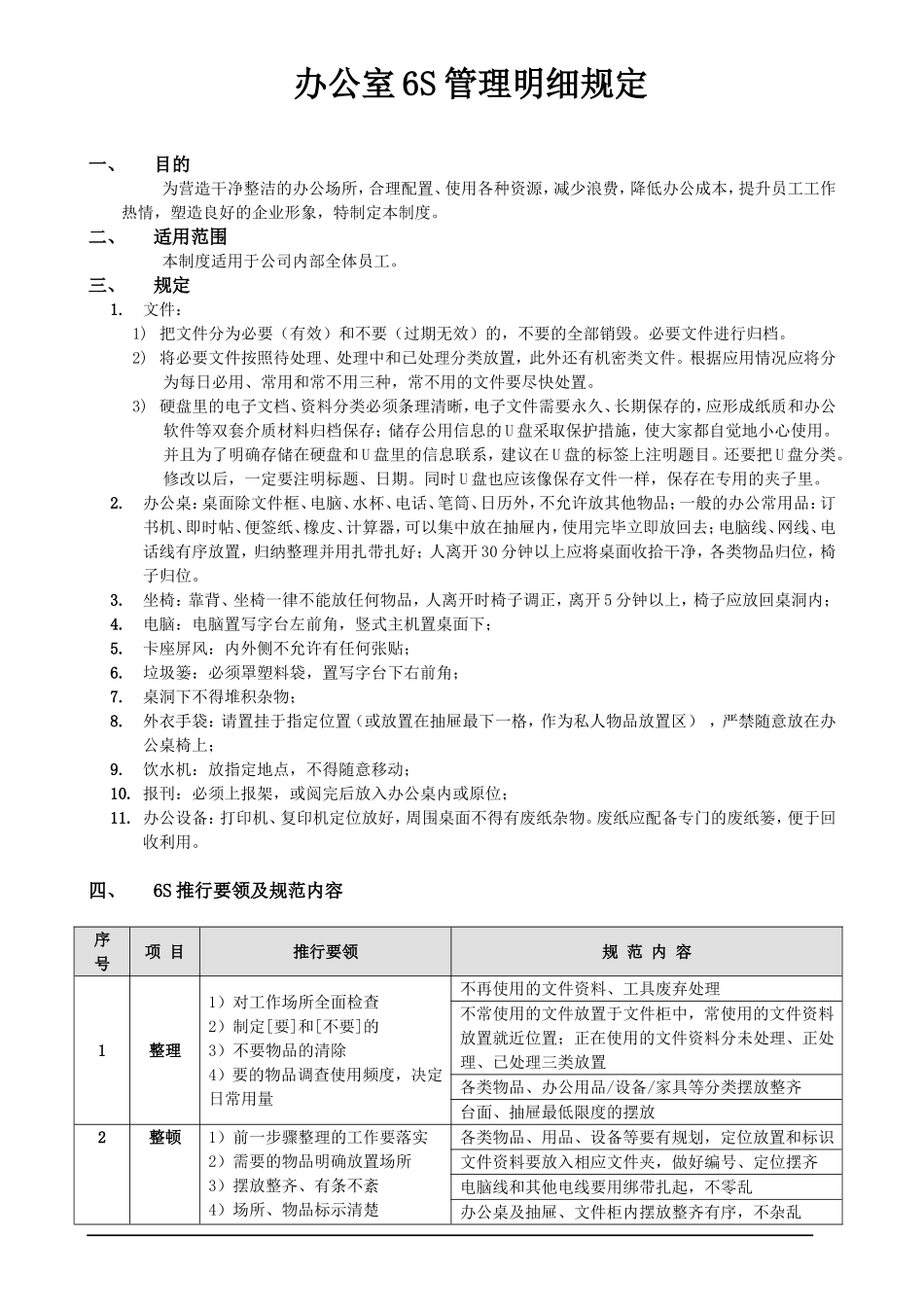 办公室6S管理制度(同名14978)_第1页