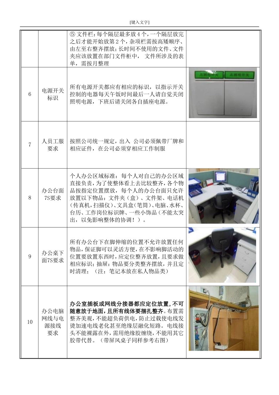 办公室7S标准规范_第2页