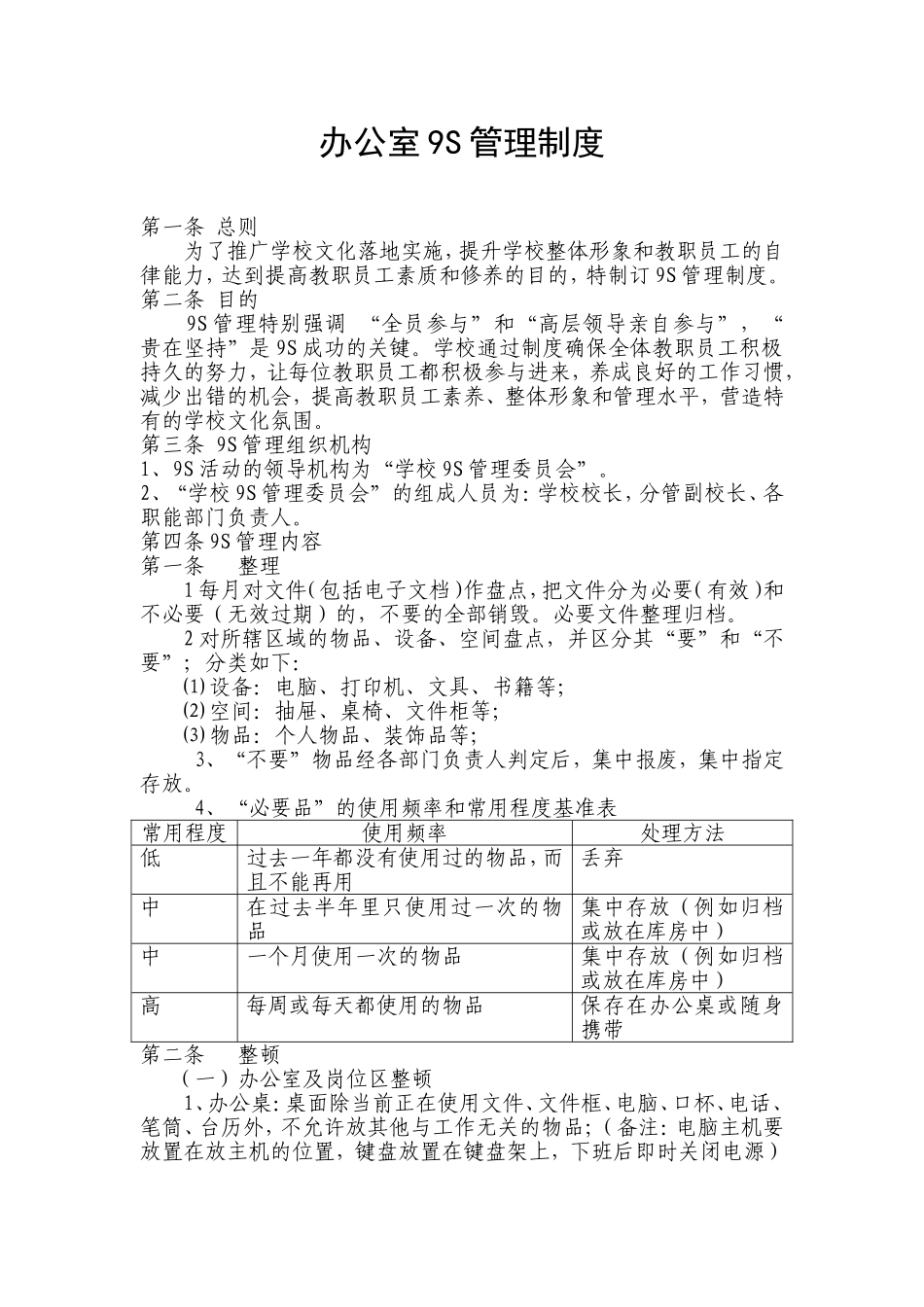 办公室9S管理制度_第1页
