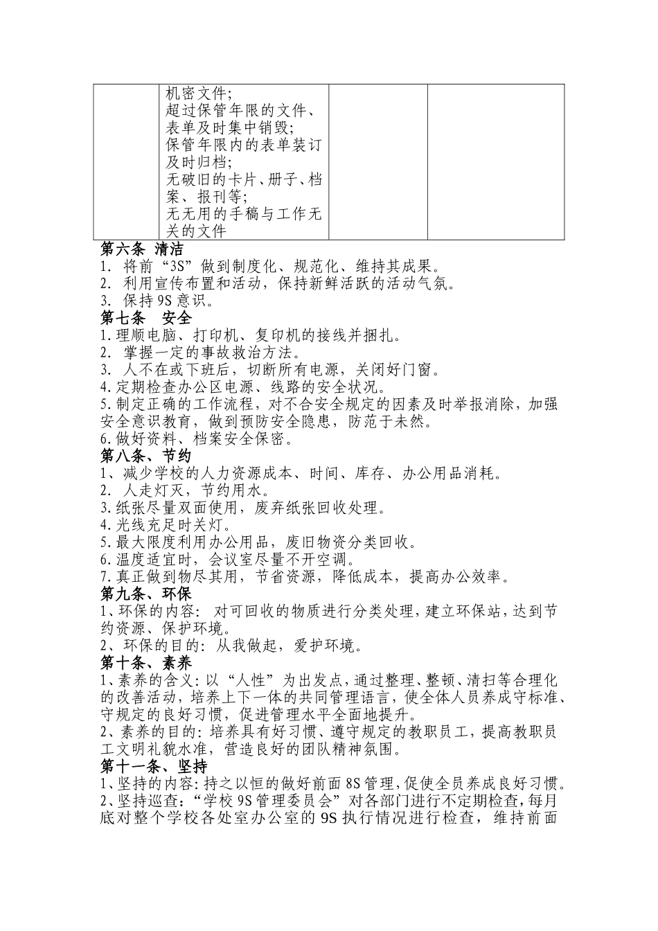 办公室9S管理制度_第3页