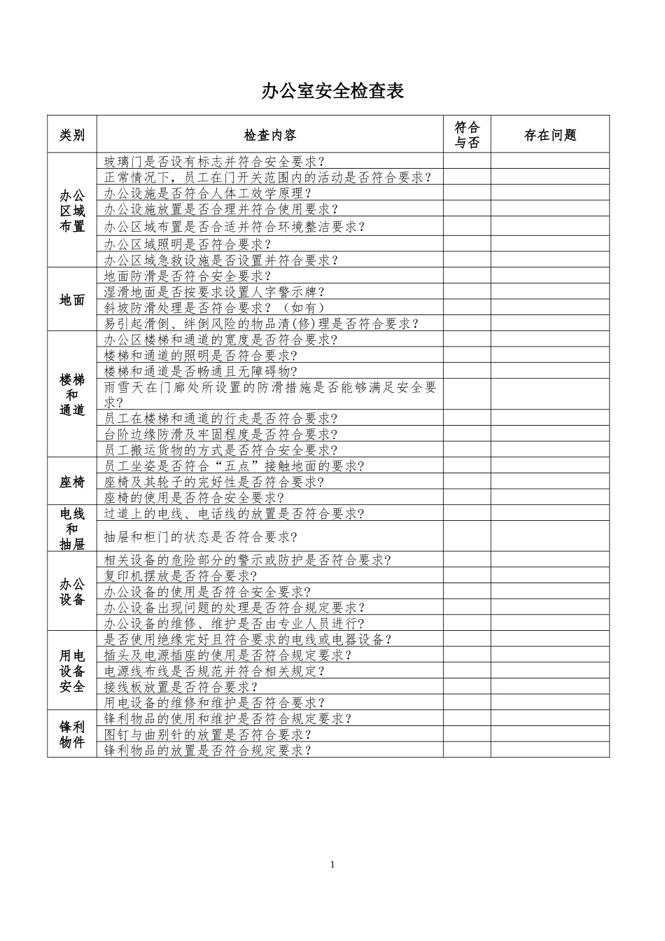 办公室安全检查表_第1页