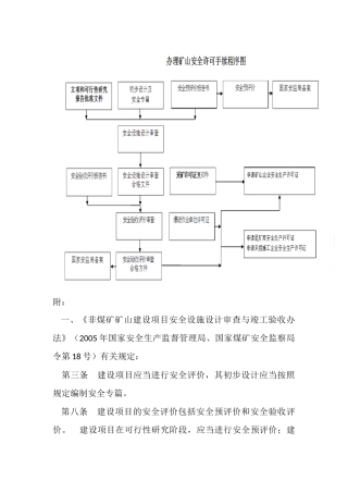 办理矿山安全许可手续程序图