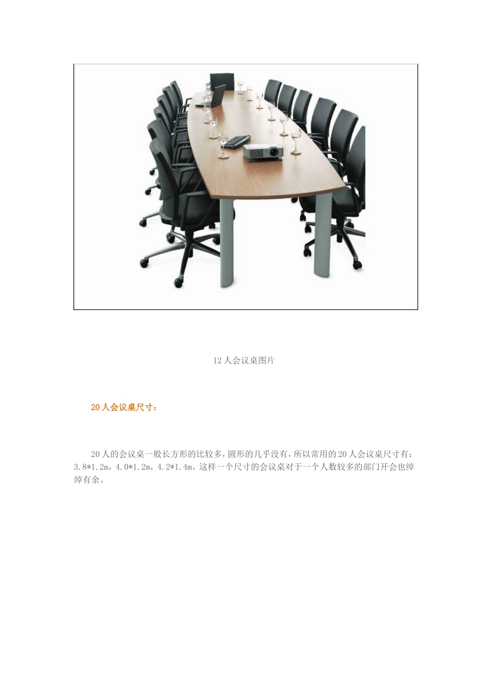 办公室尺寸图_第3页