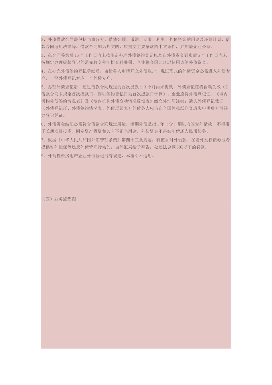 办理外债业务操作指引_第2页