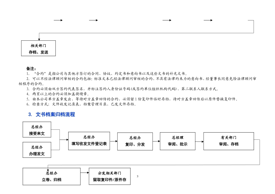 办公室工作流程(同名18442)_第3页