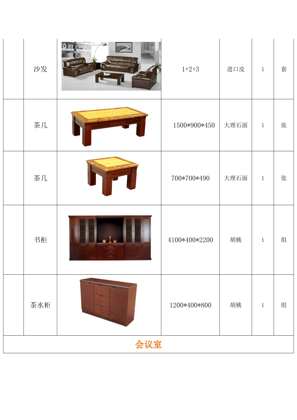 办公室功能划分_第3页