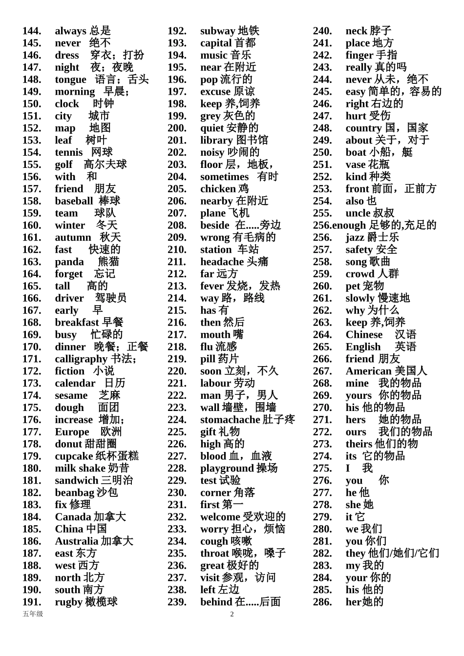 北京版五年级单词整理_第2页