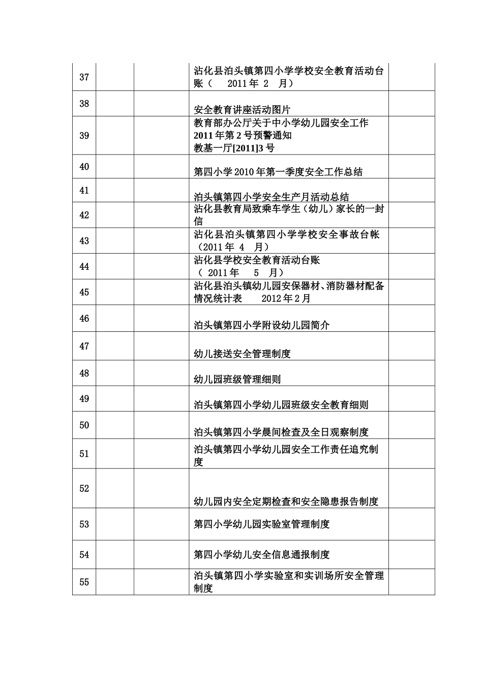 办学条件A1B1卷内目录_第3页