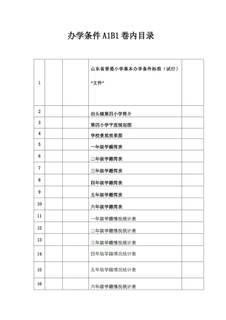 办学条件A1B1卷内目录