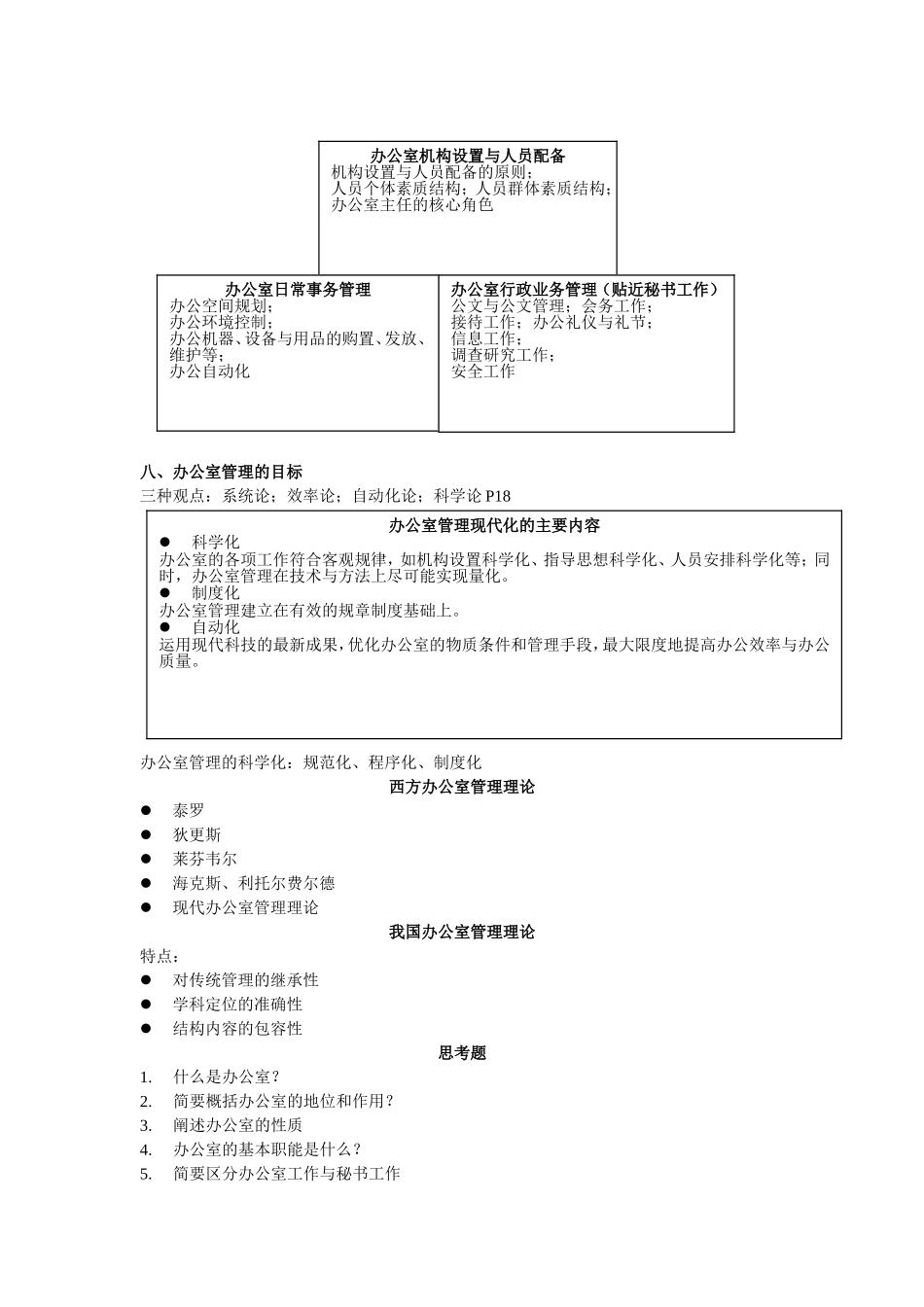 办公室管理知识整理_第3页