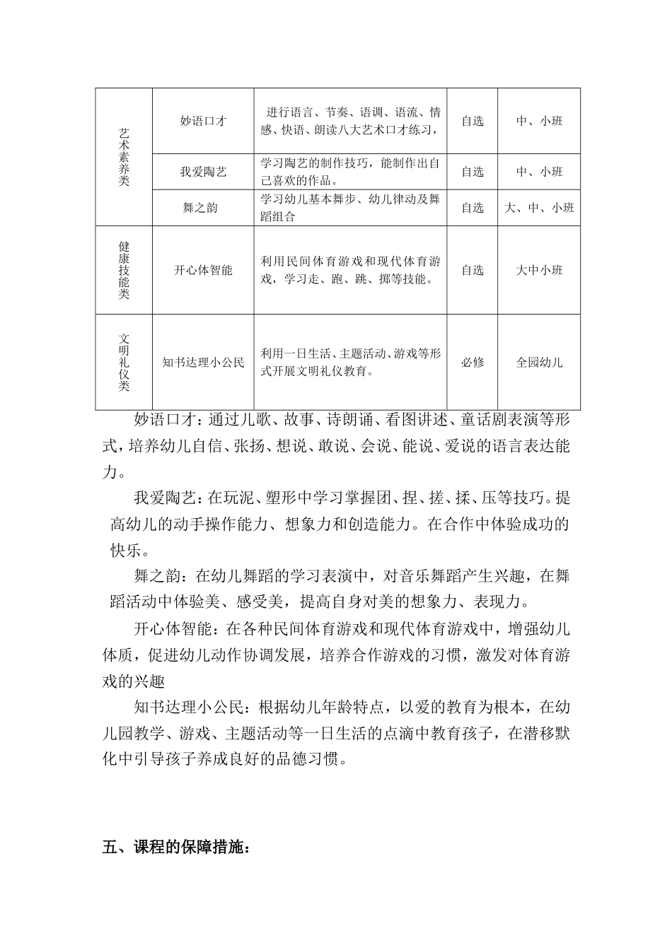 办园特色实施方案_第3页
