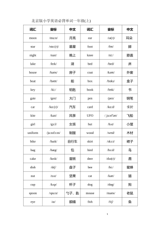北京版小学一至六年级英语词汇(带音标整理版)