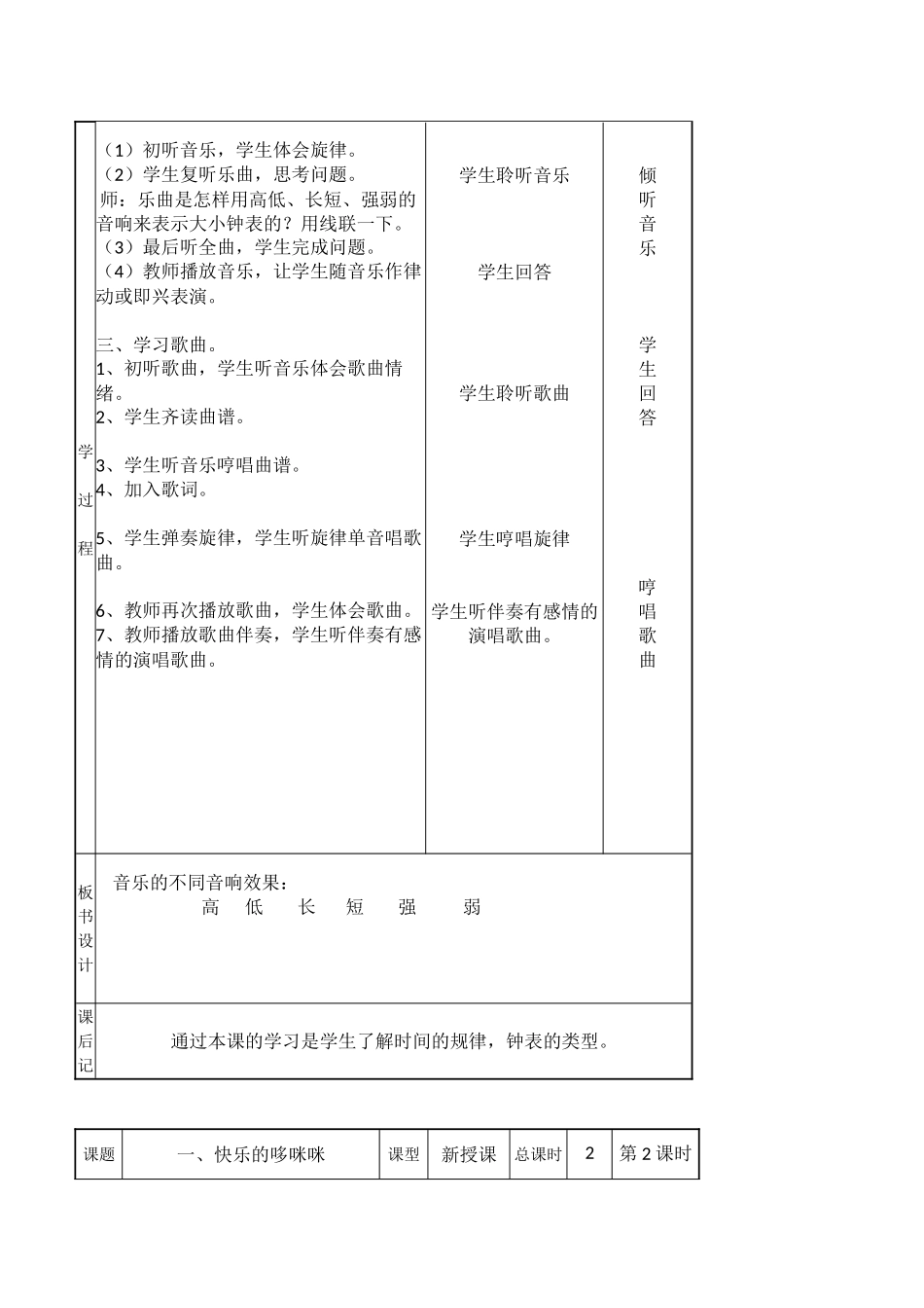 北京版小学音乐三年级下册最新全套表格式教案备课教学设计_第3页