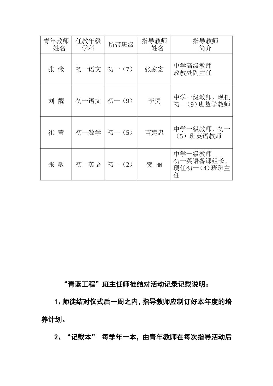 包钢实验中学青蓝工程(班主任老带新)_第2页