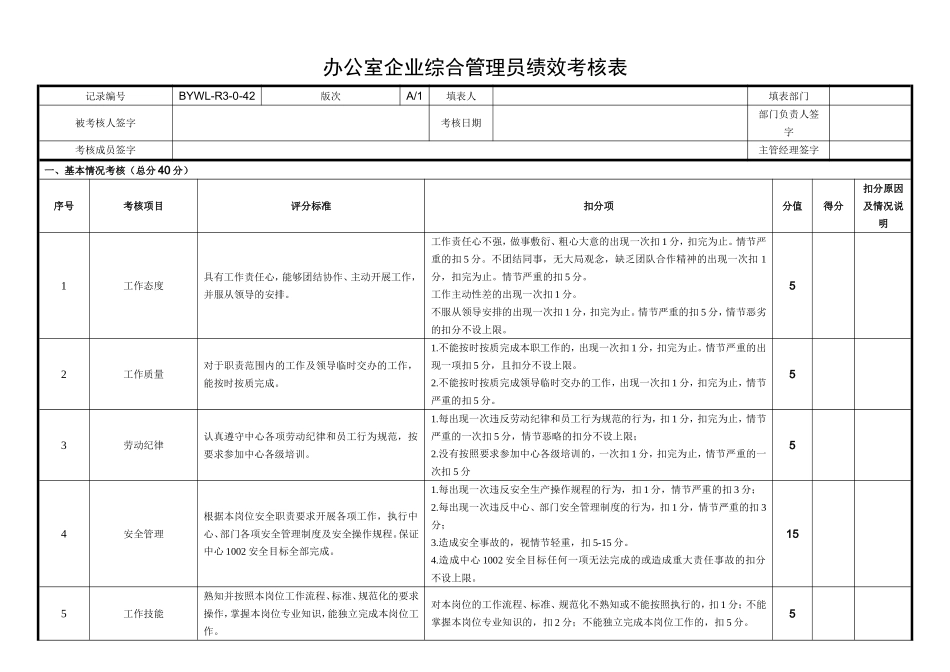 办公室企业综合管理员绩效考核表_第3页