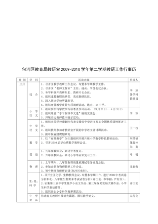 包河区教育局教研室2009-2010学年第二学期教研工作行事历