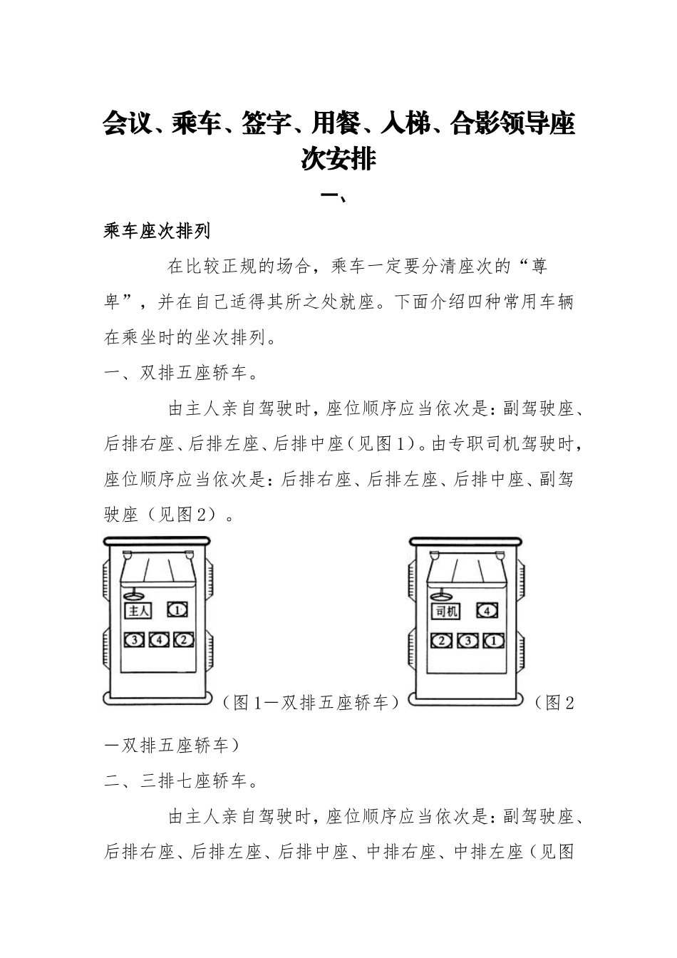 办公室人员必懂知识——会议、乘车、签字、用餐、入电梯、合影领导座次安排_第1页