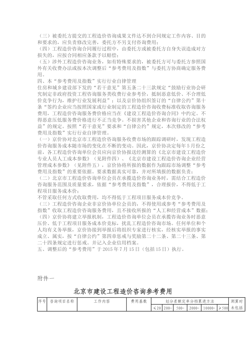 北京市建设工程造价咨询服务参考费用(2015)_第2页