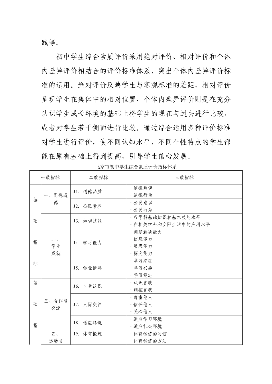 北京初中生综合素质测评_第3页