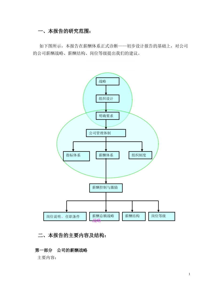北京大地燃气公司薪酬体系设计报告(DOC-21页)_第2页