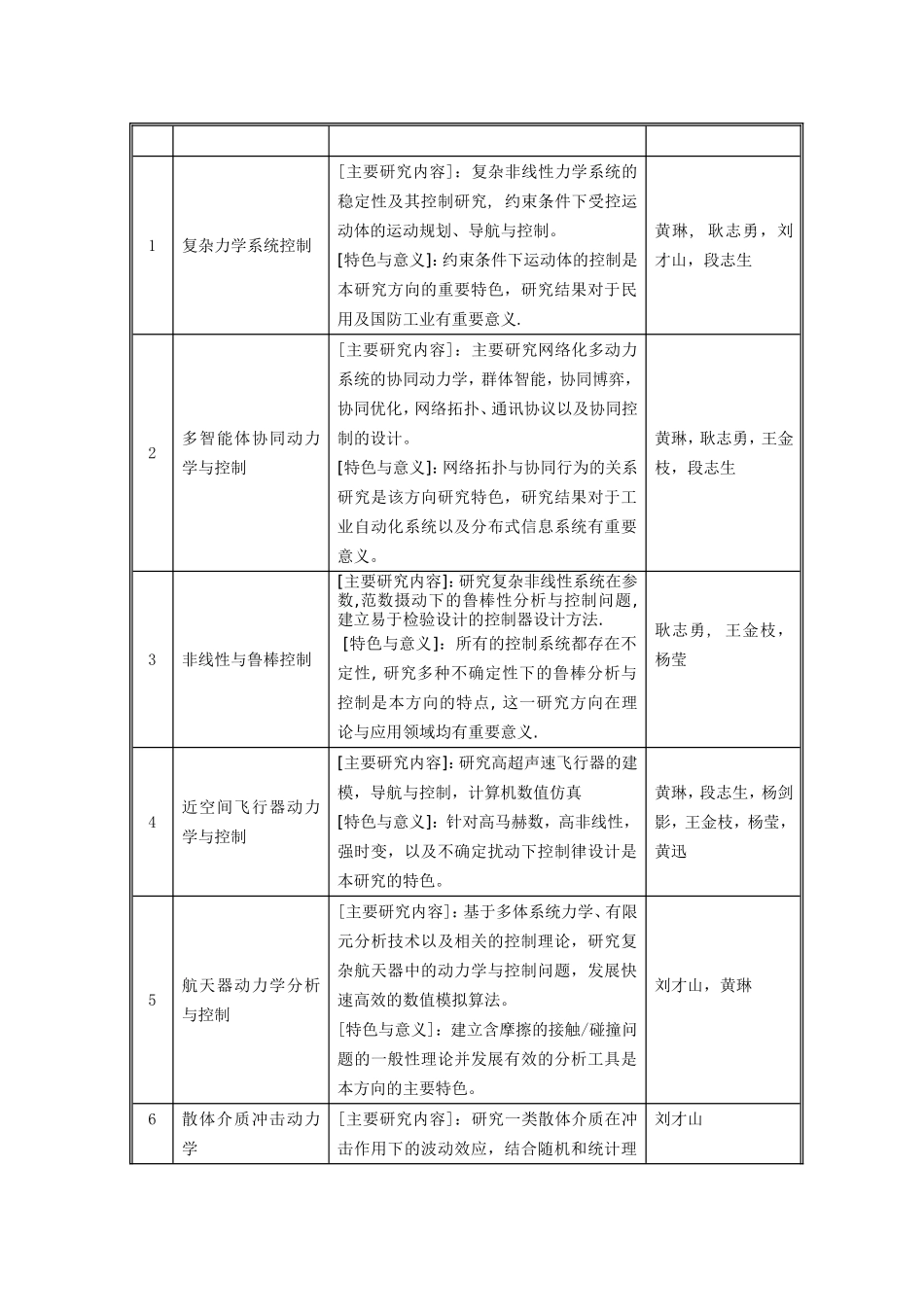 北-京-大-学_第2页