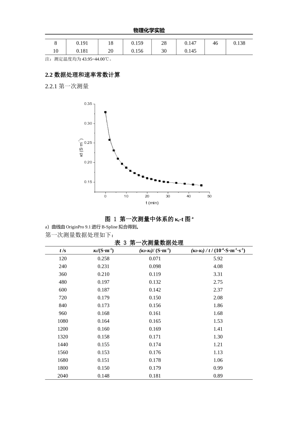 北京大学《物理化学实验》实验报告：乙酸乙酯皂化反应_第3页