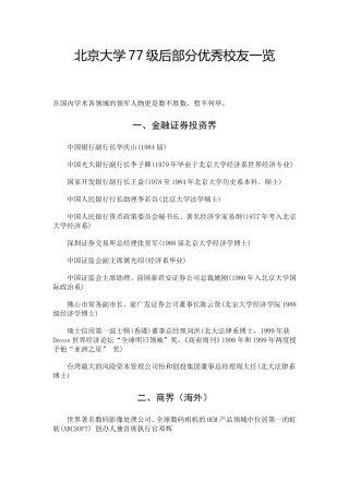 北京大学77级后部分优秀校友一览