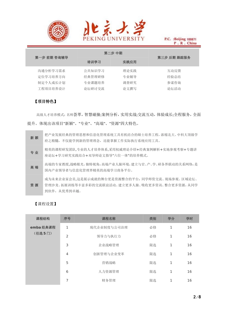 北京大学产业经济EMBA工程硕士学位班_第2页