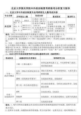 北京大学国关学院中外政治制度考研报考分析复习指导