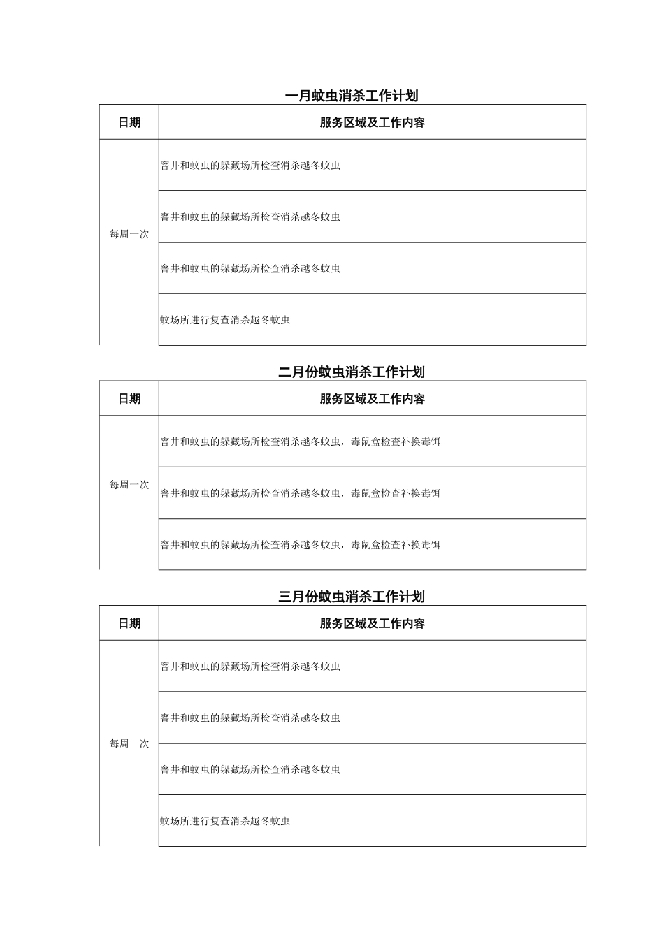 别墅区全年消杀工作计划_第1页