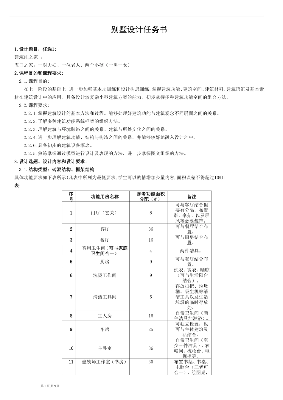 别墅设计任务书_第1页