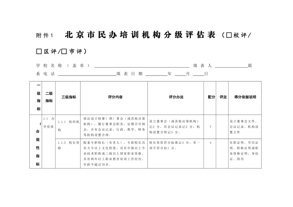 北京市民办培训机构分级评估表_第1页