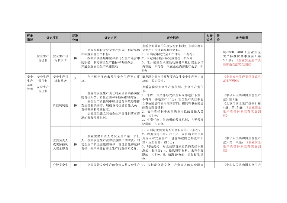 北京市民办学校及幼儿园安全生产标准化基本标准_第3页