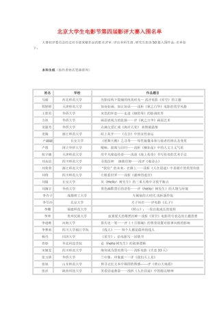 北京大学生电影节第四届影评大赛入围名单