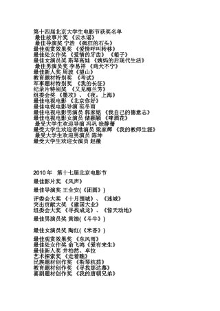北京大学生电影节获奖影片
