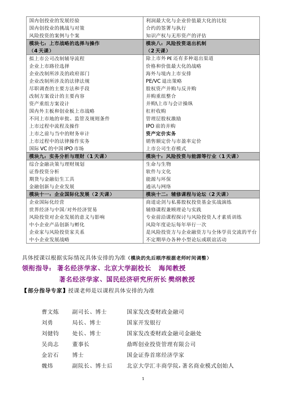 北京大学私募股权投资基金PE与企业上市高级研修班(北京班)_第3页