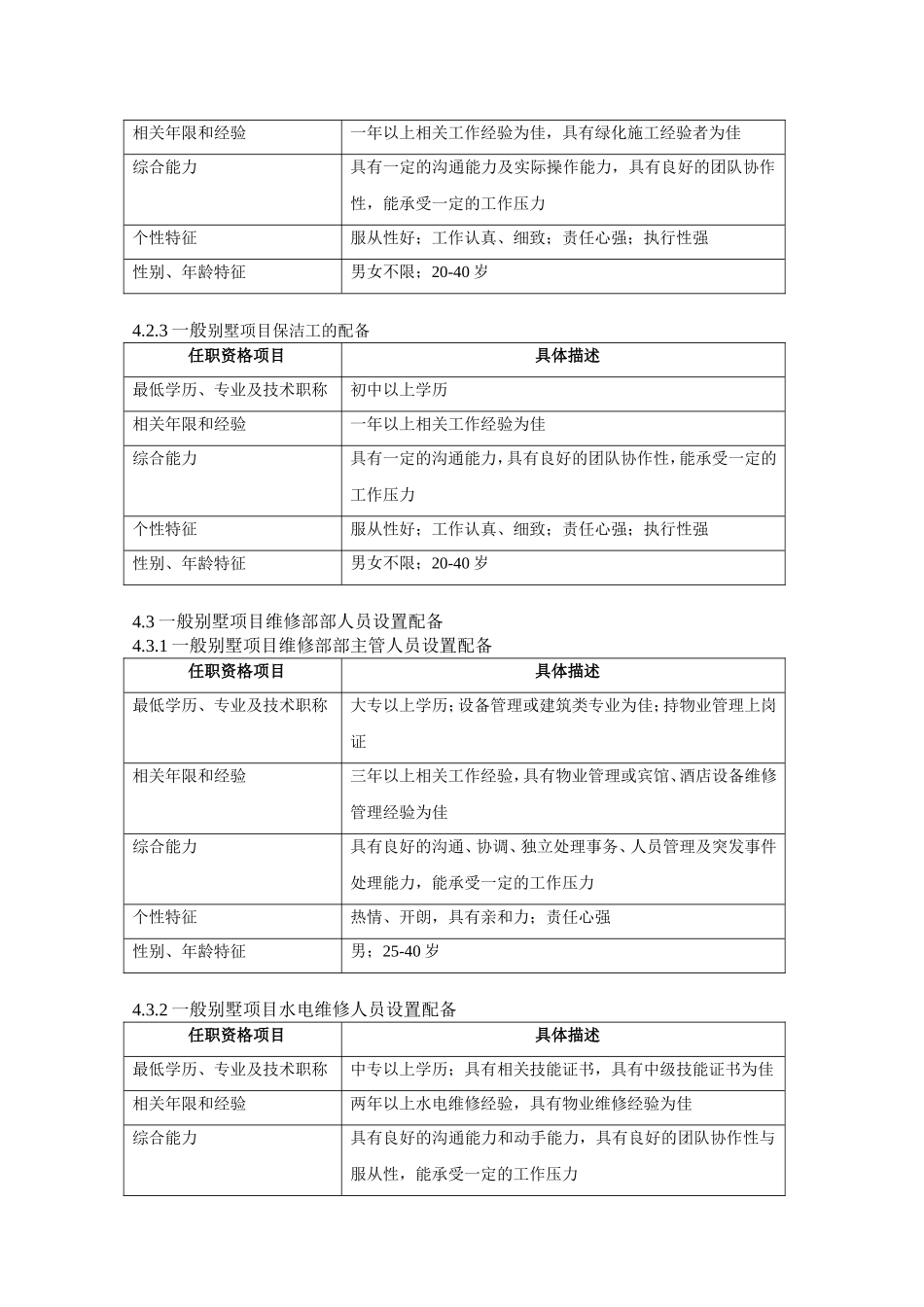 别墅项目管理人员及物资配备指引手册_第3页