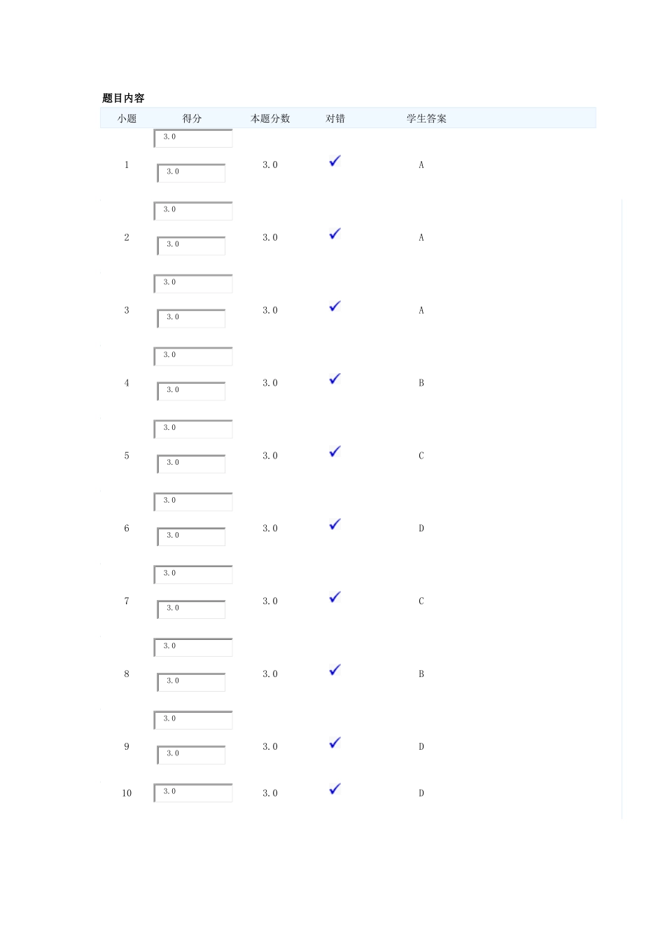 北京大学医学网络教育学院马克思主义哲学原理作业二_第1页