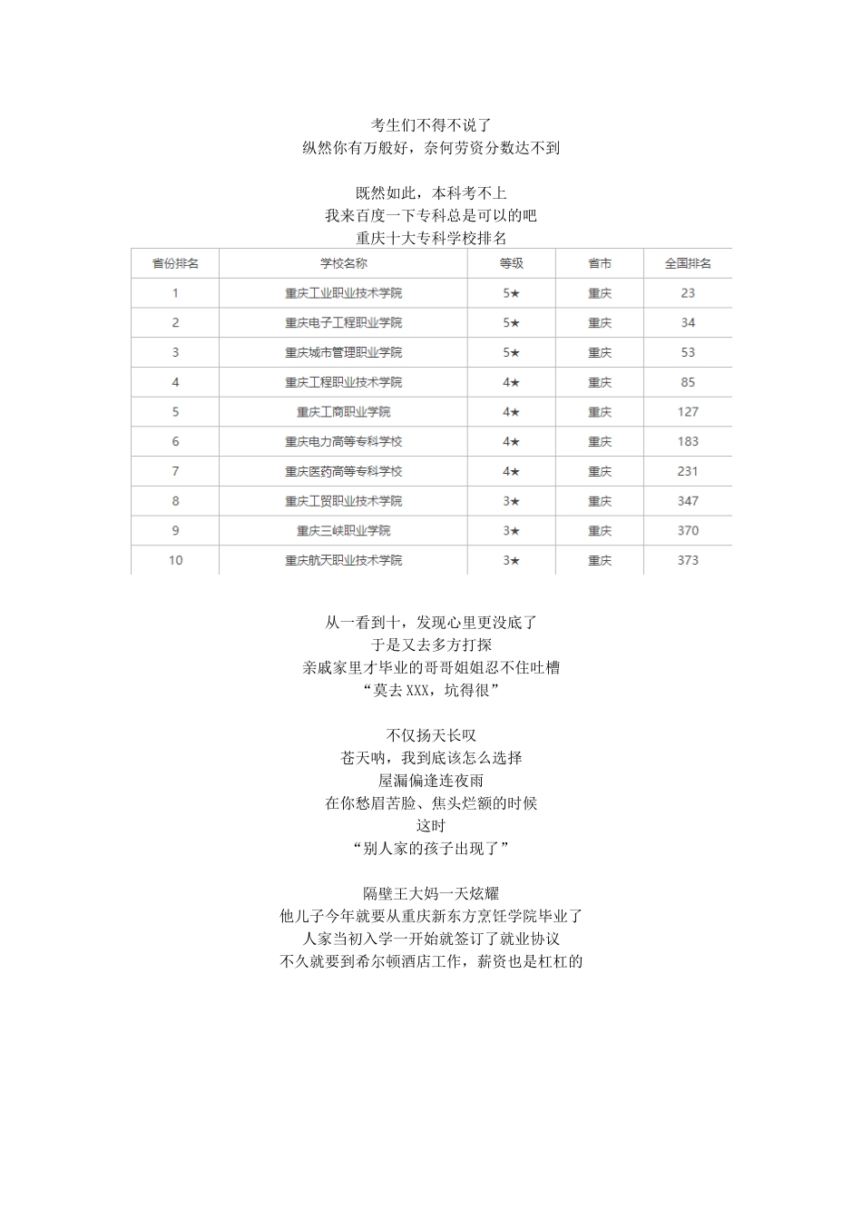 别再搜索什么“重庆排名前十的技校”啦!这些对你来说更重要_第3页