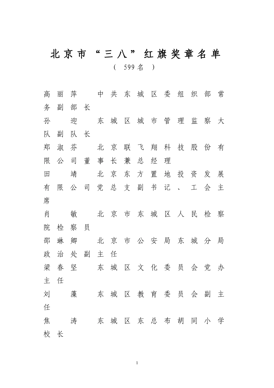 北京市'三八'红旗奖章名单_第1页