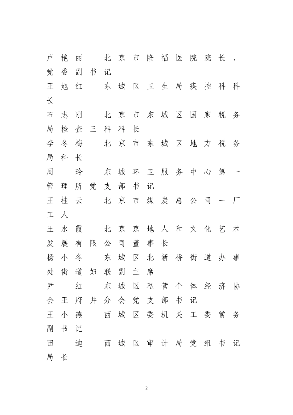 北京市'三八'红旗奖章名单_第2页