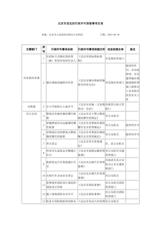 北京市设定的行政许可保留事项目录