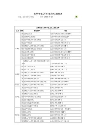 北京市设有儿科的二级及以上医院名单