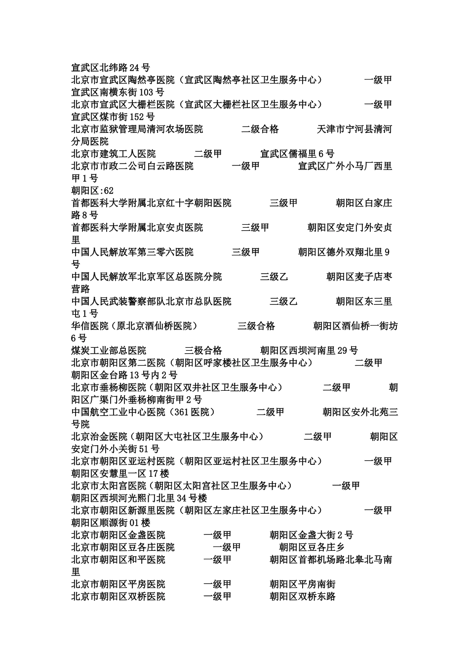 北京市社保定点医院名单_第3页