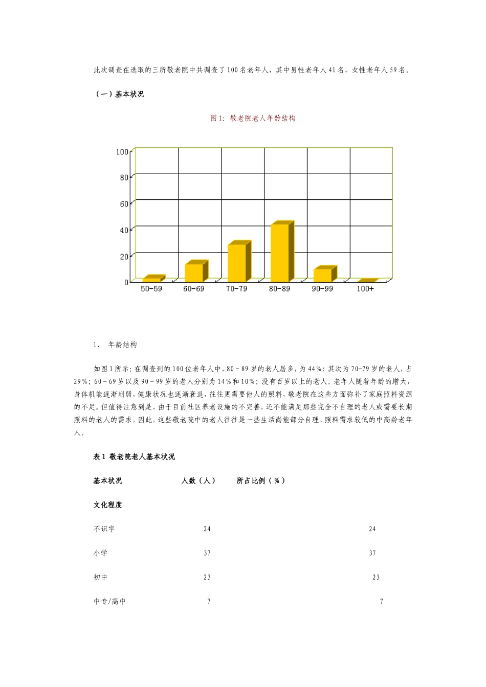 北京市社区敬老院服务状况调查_第2页