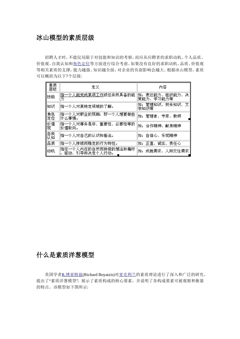 冰山模型和洋葱模型_第2页