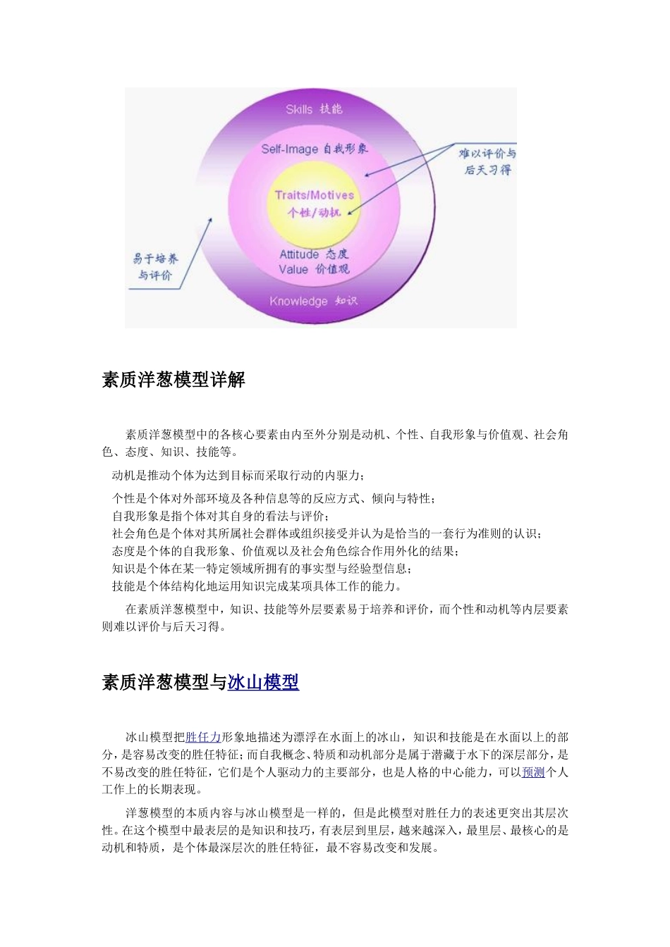 冰山模型和洋葱模型_第3页