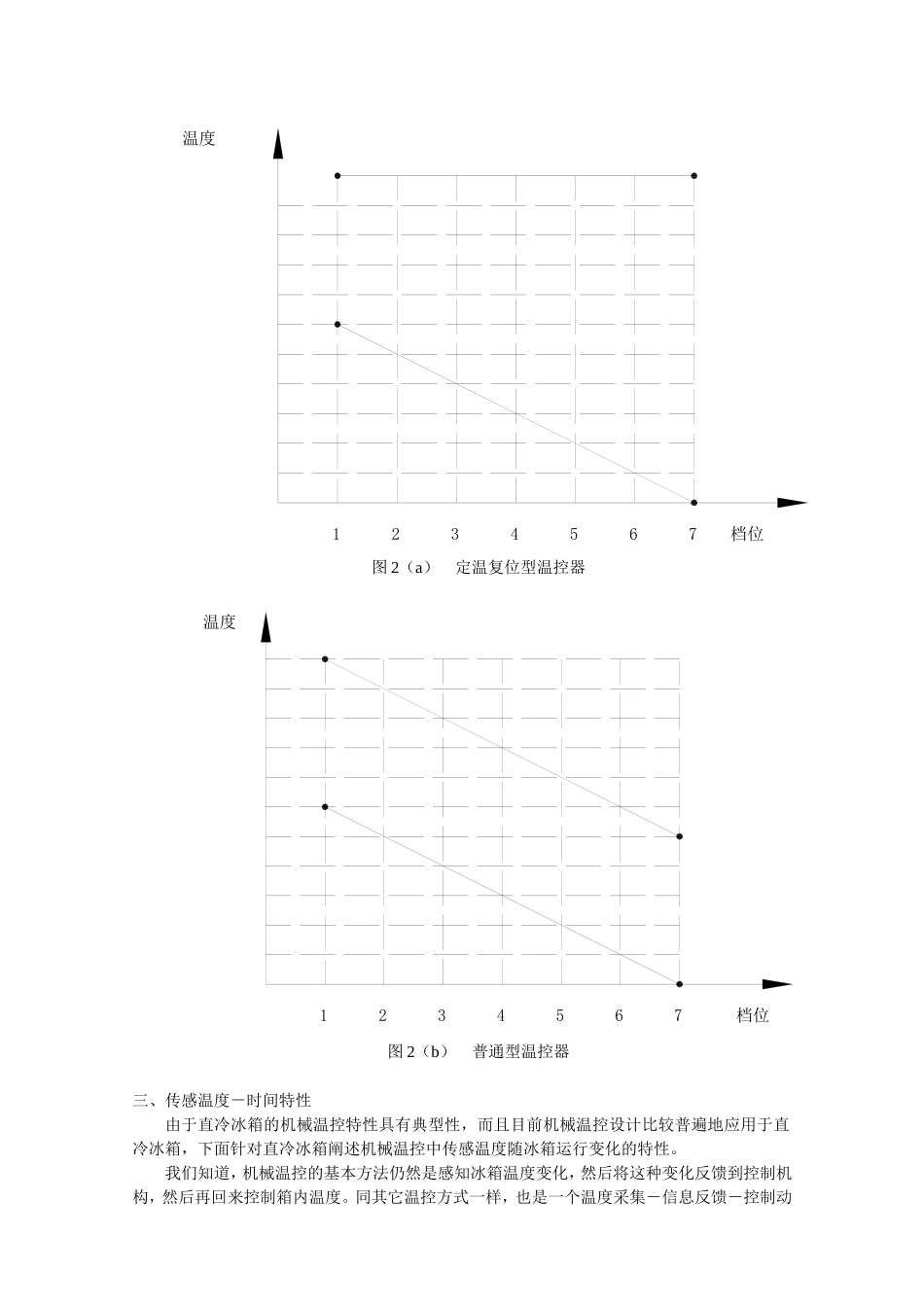 冰箱机械温控原理与设计_第2页